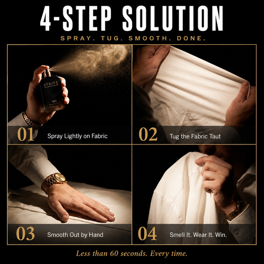 STRIVE 001                           Anti-Wrinkle Cologne